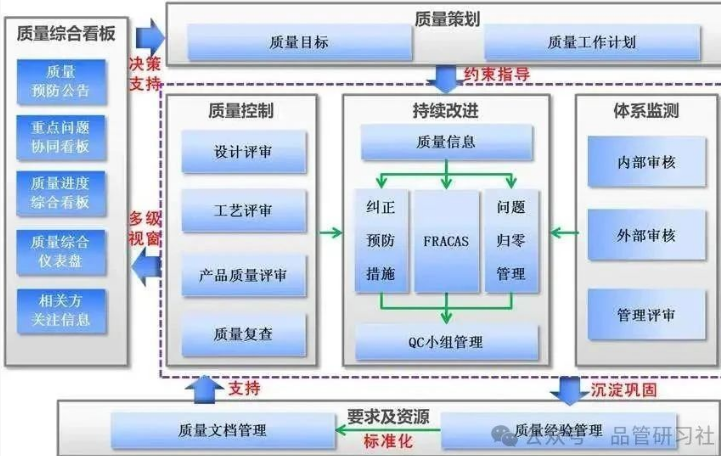 ef7fb9c100a5eac2e6784008e1a64a09.png