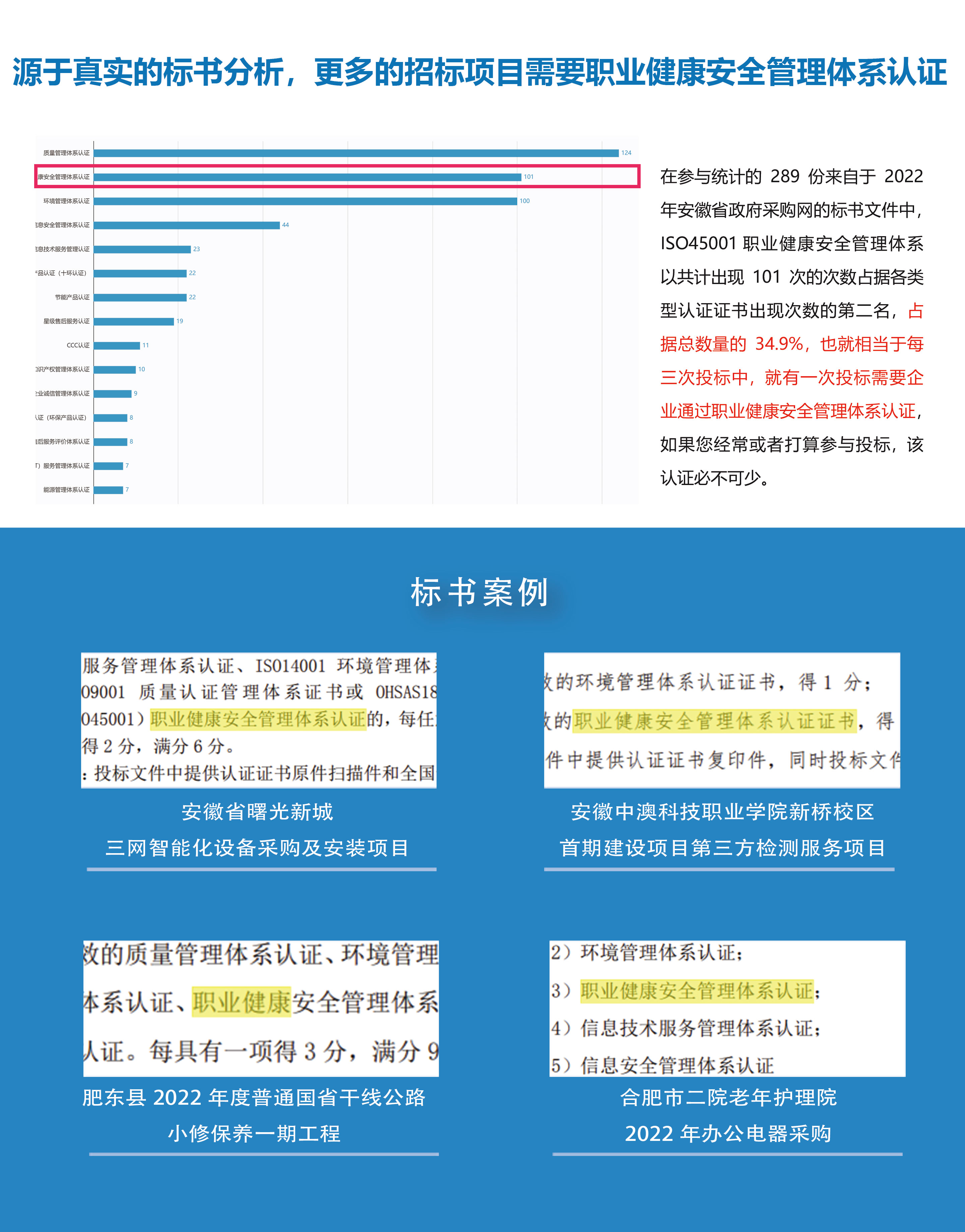 1658674827156365.jpg 02标书分析.jpg